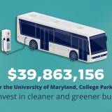 A graphic of a bus over text reading, "$39,863,156 for the University of Maryland, College Park to invest in cleaner and greener buses."